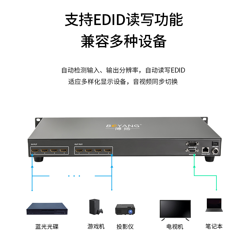 （下单前请咨询）博扬 HDMI高清矩阵4进4出 1080P音视频同步高清切换器 机架固定式BY-HD0404